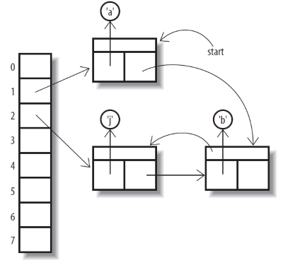[MJT2026] Modern Java Technologies Lecture
