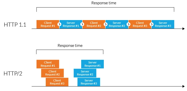 [MJT2026] Modern Java Technologies Lecture